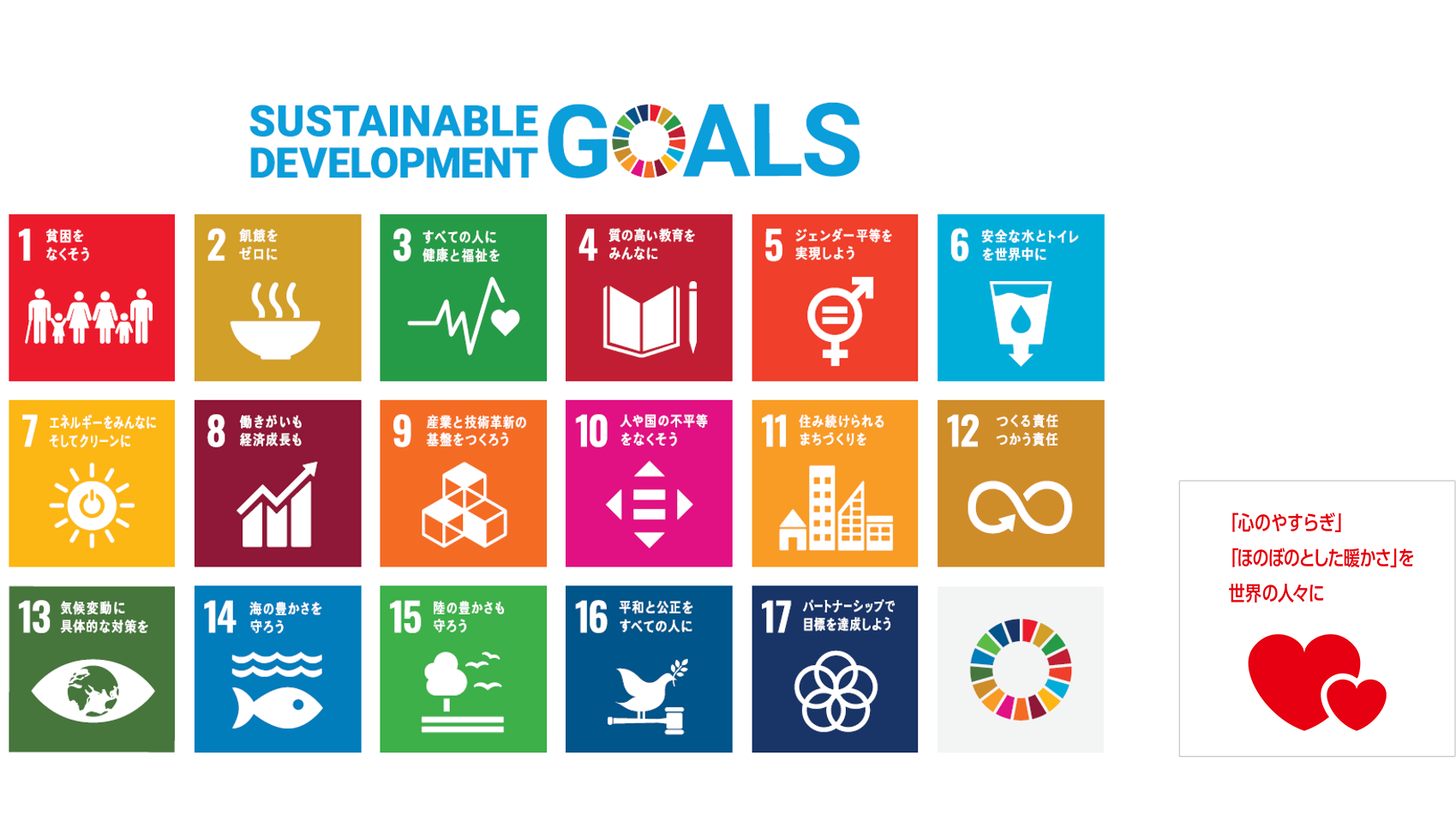 SDGs 17の目標ロゴ＋18番目の目標ロゴ